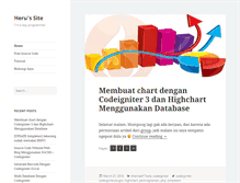 Tablet Screenshot of heruprambadi.com